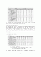 분단국의 대외무역 대비 내부거래의 특수성 및 수출입 상품구조  5페이지