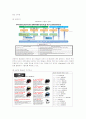 HJC(홍진크라운)의 해외진출 성공사례 16페이지