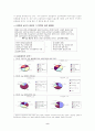 공교육의 추구해야할가치(평등VS경쟁) 9페이지