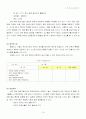 유아들에게 사회적 개념, 기술, 행동들을 왜 가르쳐야 하는지 그리고 그것들을 가르치기 위한 방법들은 어떤 것들이 있으며 그런 방법들이 실제로 효과적인지 아닌지를 알아보는 방법은 무엇이 있는지 설명하시오. 18페이지