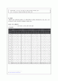 교원임용제도의 의의와 특징 및 실태와 문제점과 해결방안 분석(A+) 10페이지