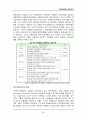 국제회의와 이벤트 산업 37페이지