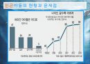 빈곤아동과 사회복지정책에 대하여(파워포인트발표자료) 22페이지