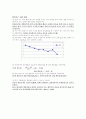 직류 분권 발전기 원리 탐구(결과) 5페이지