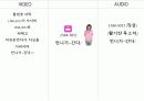 여성전용택시 런칭위한 광고기획서 17페이지