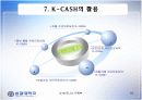 [PPT]전자화폐 K-cash에 대한 PPT자료 10페이지