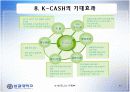 [PPT]전자화폐 K-cash에 대한 PPT자료 11페이지