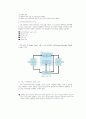 디지털공학의 기본개념 이해 10페이지