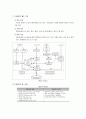 데이터베이스 시스템 & 데이터 모델링의 이해 8페이지