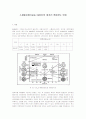 소재물성제어실습 SM45C의 열처리 퀜칭경도 변화jo 1페이지