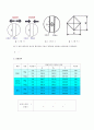 비커스경도시험 보고서jo 9페이지