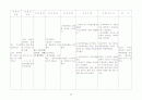 유도분만 23페이지