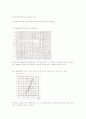 합금공구강 STD11 열처리jo 2페이지