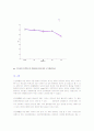 합금공구강 STD11 열처리jo 8페이지