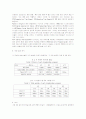 국내 지상파 디지털TV 방송상의 오류 및 원인 측정 6페이지