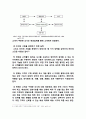 YES24 vs 알라딘  SWOT분석을 통한 S-O도출 5페이지