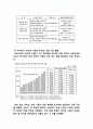 YES24 vs 알라딘  SWOT분석을 통한 S-O도출 7페이지