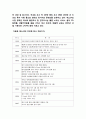 YES24 vs 알라딘  SWOT분석을 통한 S-O도출 11페이지