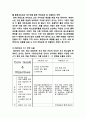 YES24 vs 알라딘  SWOT분석을 통한 S-O도출 27페이지