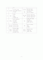 교육계획안 2페이지