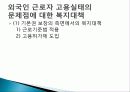 탈민족 시대, 외국인 노동자에 대한 찬반 토론//발표자료 29페이지