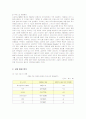 렉서스의 해외시장 진출전략과 성공요인 (미국, 유럽, 한국, 중국) 4페이지