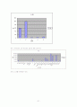 소주 시장 조사 보고서 21페이지