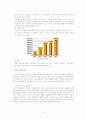 청소년의 성문제와 성교육 14페이지