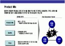 밀면 전문점 사업계획서 12페이지