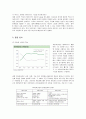 도요타 렉서스의 미국진출 마케팅전략과 성공요인분석 6페이지