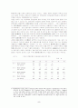 해외각국의 중앙은행 대출제도의 운용실태와 우리나라에의 시사점 5페이지