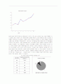 양심적 병역거부에 관한 한국정부의 책임과 대체 복무제 9페이지