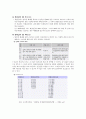 산업 재해 보상 보험 연구 18페이지