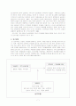 사회복지조사론-한부모가족의 부모-자녀 간 상호작용이 자녀의 학교생활적응에 미치는 영향 7페이지