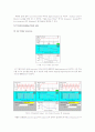 공정제어 applet(애플릿) 5번째 5페이지