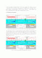 공정제어 applet(애플릿) 5번째 8페이지