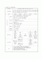 [놀이지도B형]유아 놀이활동 교육실시 계획안 - 시장놀이 11페이지