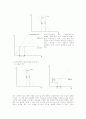 대학 통․폐합의 경제적 이득과 함께 역으로 발생하는 문제점 및 개선방안에 관해 논하시오. 15페이지