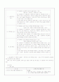 7차 교육과정의 듣기, 읽기, 독서 영역의 교재와 지도의 실제 - 비판과 대안 5페이지