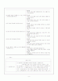 7차 교육과정의 듣기, 읽기, 독서 영역의 교재와 지도의 실제 - 비판과 대안 6페이지