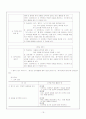 7차 교육과정의 듣기, 읽기, 독서 영역의 교재와 지도의 실제 - 비판과 대안 19페이지