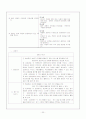 7차 교육과정의 듣기, 읽기, 독서 영역의 교재와 지도의 실제 - 비판과 대안 20페이지