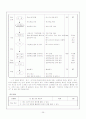 7차 교육과정의 듣기, 읽기, 독서 영역의 교재와 지도의 실제 - 비판과 대안 26페이지