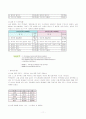 시대별로 변해온 결혼 가치관 11페이지