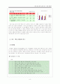 농업정보관리 학습지도안 9페이지