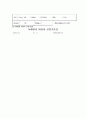 사례관리(Case management)의 개념과 개입과정에 관하여-사례관리, 초기조사(인테이크), 사정 12페이지