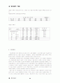 [생산관리] 생산관리 시험대비 총정리 7페이지