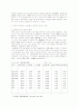 일제하 조선의 농업개발 정책과 식량공급기지로서의 역할 10페이지