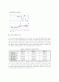 신보수주의 경제이론에 대한 비판 4페이지