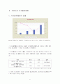 국가물류체계에 대한 연구(최신개정정책을 기반으로) 6페이지